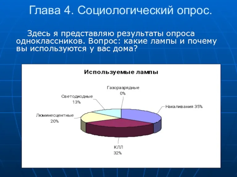 Глава 4. Социологический опрос. Здесь я представляю результаты опроса одноклассников. Вопрос: какие