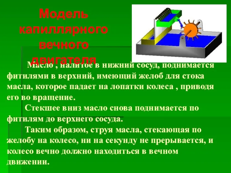 Масло , налитое в нижний сосуд, поднимается фитилями в верхний, имеющий желоб