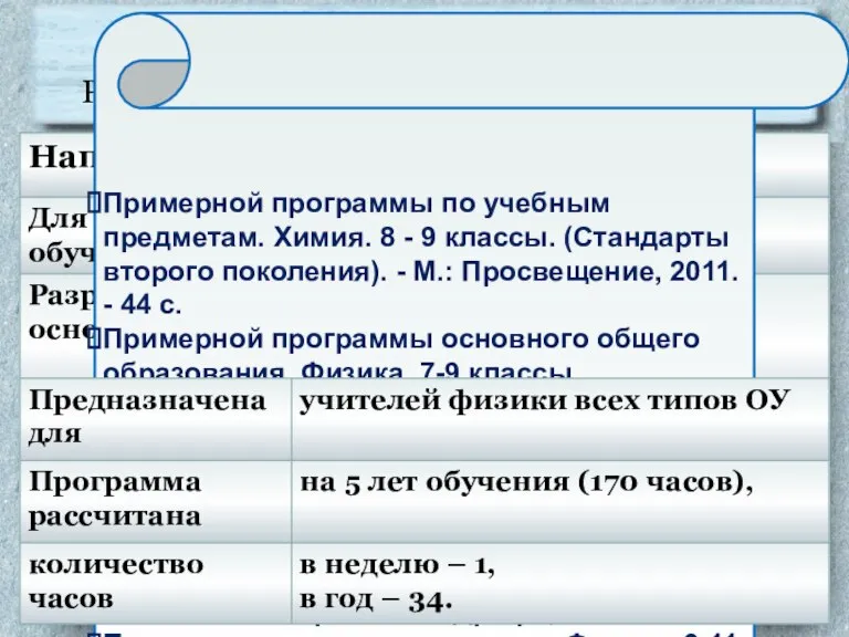 Наука опытным путем Рабочая программа внеурочной деятельности Примерной программы по учебным предметам.