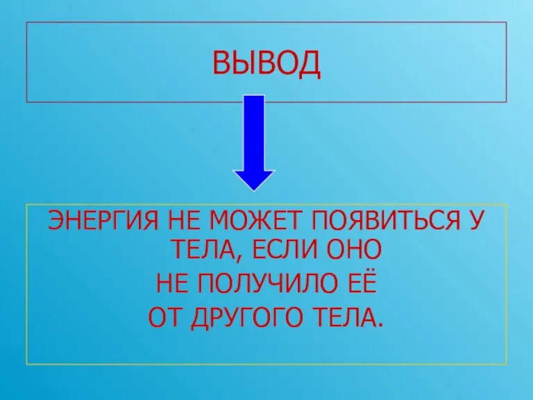 ВЫВОД ЭНЕРГИЯ НЕ МОЖЕТ ПОЯВИТЬСЯ У ТЕЛА, ЕСЛИ ОНО НЕ ПОЛУЧИЛО ЕЁ ОТ ДРУГОГО ТЕЛА.