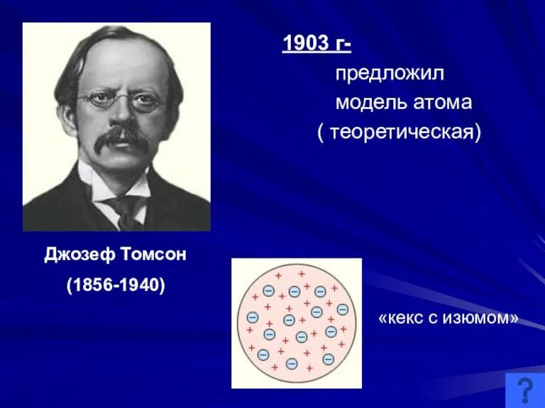 1903 г- предложил модель атома ( теоретическая) Джозеф Томсон (1856-1940) «кекс с изюмом»