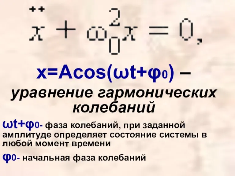 х=Acos(ωt+φ0) – уравнение гармонических колебаний ωt+φ0- фаза колебаний, при заданной амплитуде определяет