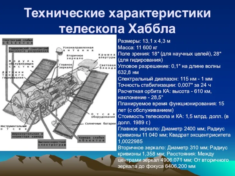 Технические характеристики телескопа Хаббла Размеры: 13,1 х 4,3 м Масса: 11 600