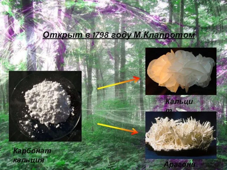 Полиморфизм кристаллов Открыт в 1798 году М.Клапротом Карбонат кальция Кальцит Арагонит