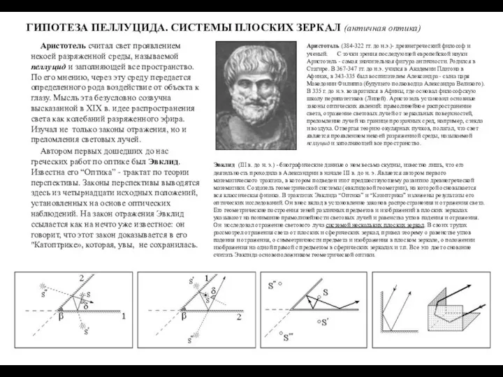 ГИПОТЕЗА ПЕЛЛУЦИДА. СИСТЕМЫ ПЛОСКИХ ЗЕРКАЛ (античная оптика) Аристотель считал свет проявлением некоей