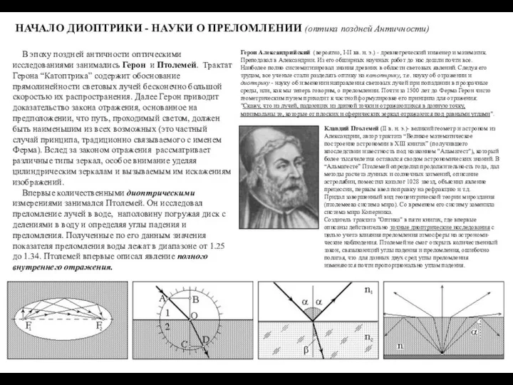 НАЧАЛО ДИОПТРИКИ - НАУКИ О ПРЕЛОМЛЕНИИ (оптика поздней Античности) В эпоху поздней