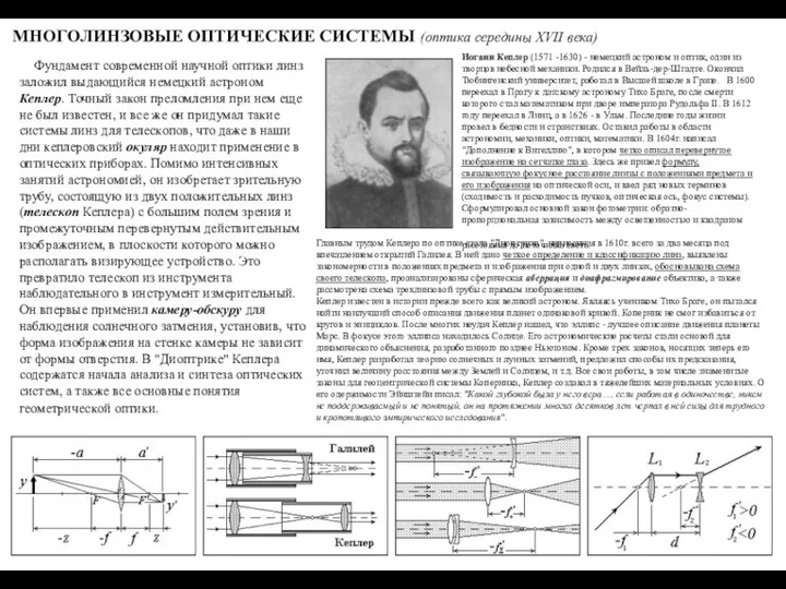 МНОГОЛИНЗОВЫЕ ОПТИЧЕСКИЕ СИСТЕМЫ (оптика середины XVII века) Фундамент современной научной оптики линз