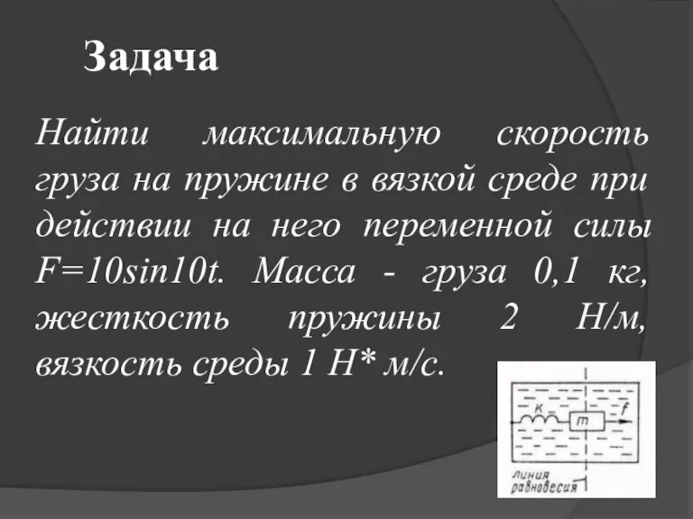 Найти максимальную скорость груза на пружине в вязкой среде при действии на