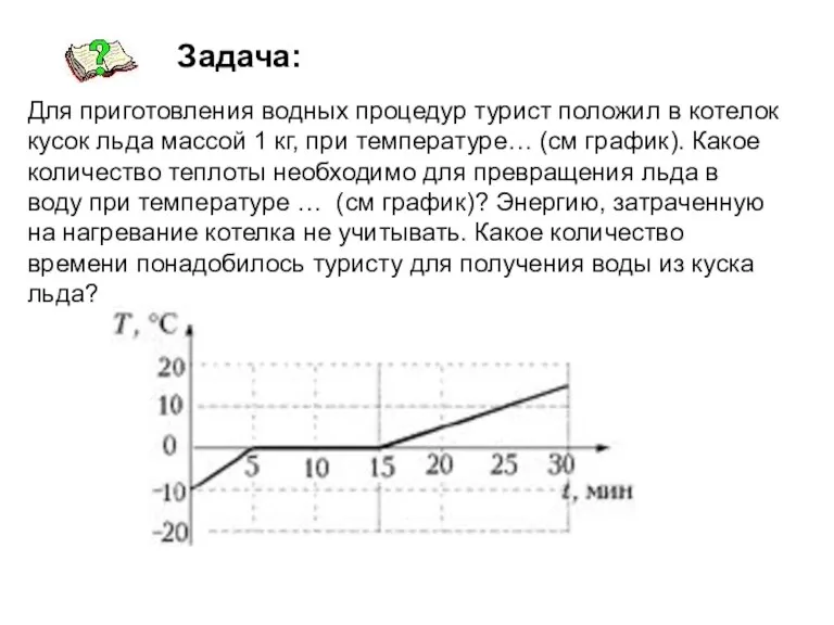 Задача: Для приготовления водных процедур турист положил в котелок кусок льда массой