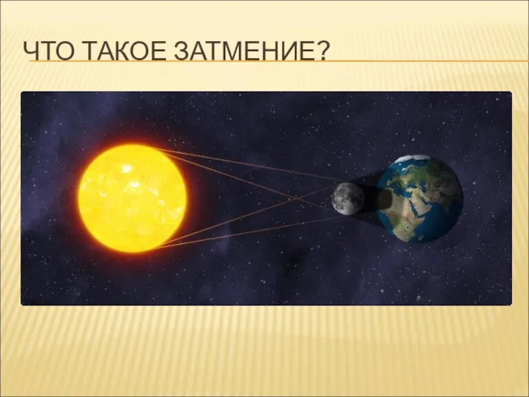 ЧТО ТАКОЕ ЗАТМЕНИЕ?