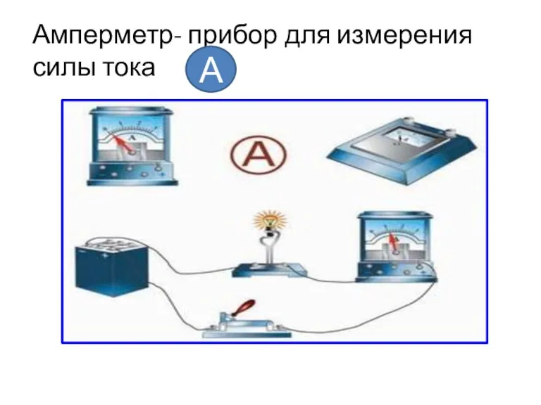 Амперметр- прибор для измерения силы тока А