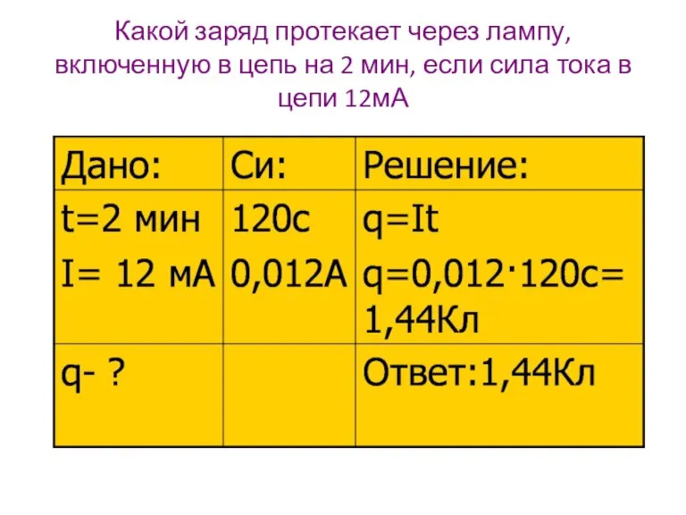 Какой заряд протекает через лампу, включенную в цепь на 2 мин, если