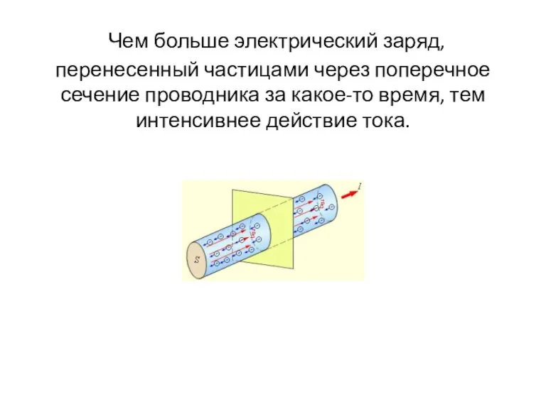 Чем больше электрический заряд, перенесенный частицами через поперечное сечение проводника за какое-то