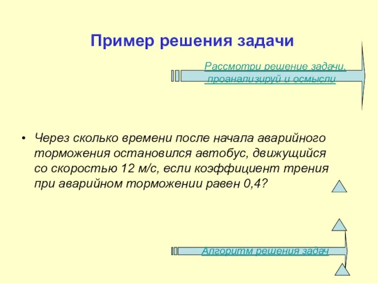 Рассмотри решение задачи, проанализируй и осмысли Алгоритм решения задач Пример решения задачи