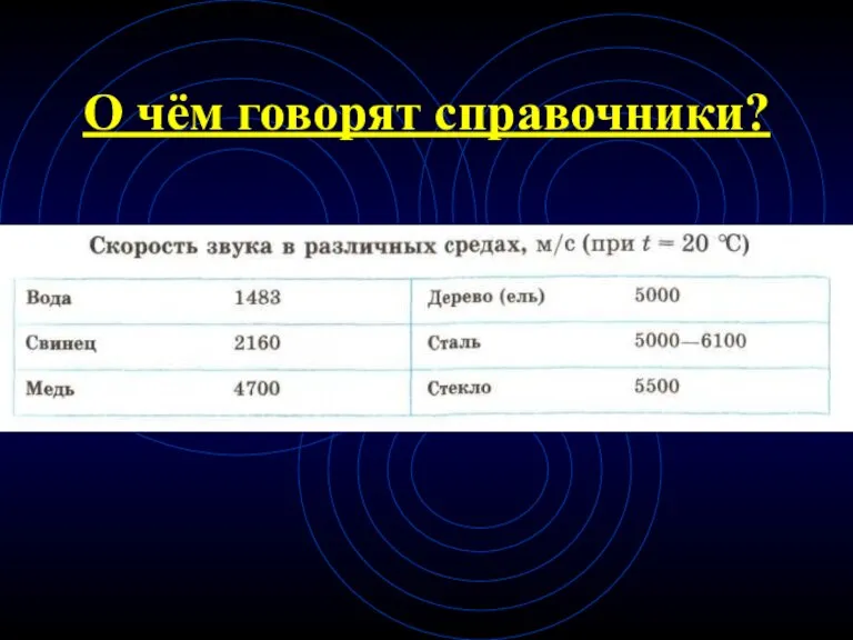 О чём говорят справочники?