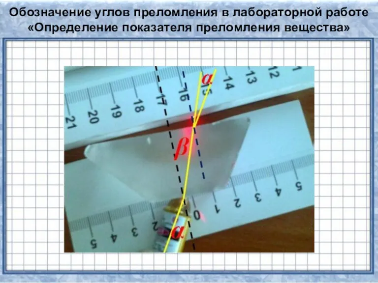 Обозначение углов преломления в лабораторной работе «Определение показателя преломления вещества»