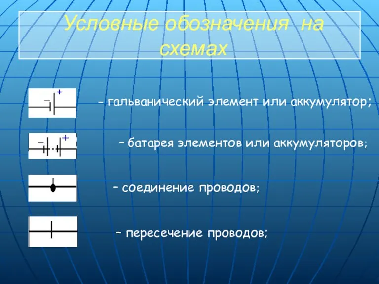 Условные обозначения на схемах – гальванический элемент или аккумулятор; – батарея элементов
