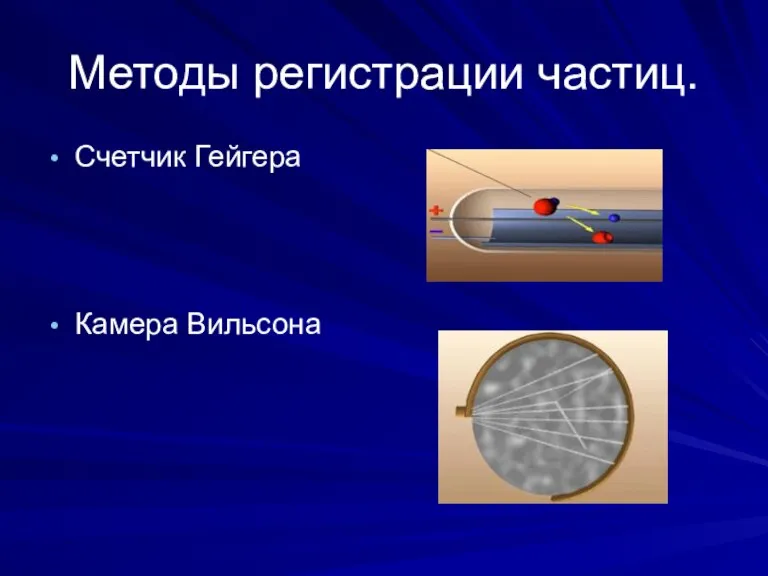 Методы регистрации частиц. Счетчик Гейгера Камера Вильсона