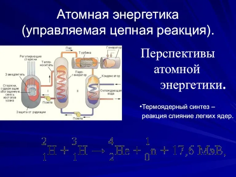 Атомная энергетика (управляемая цепная реакция). Перспективы атомной энергетики. Термоядерный синтез – реакция слияние легких ядер.