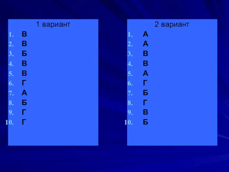 1 вариант В В Б В В Г А Б Г Г
