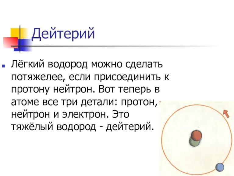 Дейтерий Лёгкий водород можно сделать потяжелее, если присоединить к протону нейтрон. Вот