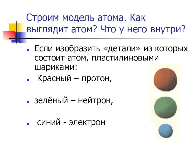 Строим модель атома. Как выглядит атом? Что у него внутри? Если изобразить