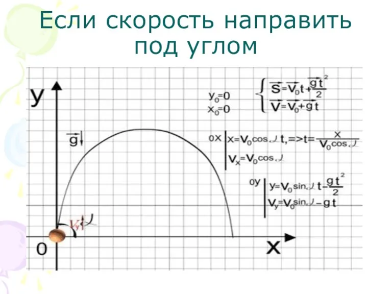 Если скорость направить под углом