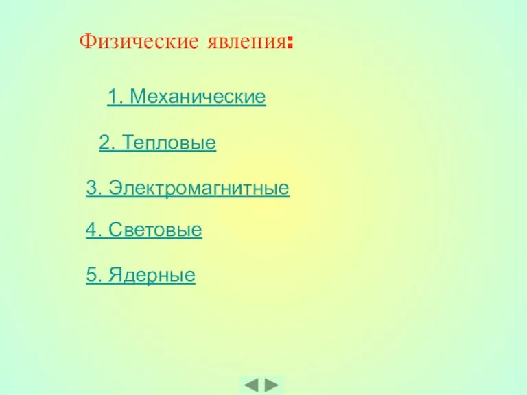 Физические явления: 1. Механические 2. Тепловые 3. Электромагнитные 4. Световые 5. Ядерные