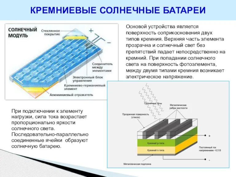 КРЕМНИЕВЫЕ СОЛНЕЧНЫЕ БАТАРЕИ Основой устройства является поверхность соприкосновения двух типов кремния. Верхняя