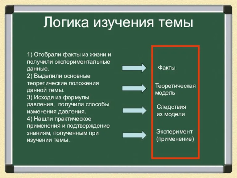 Логика изучения темы 1) Отобрали факты из жизни и получили экспериментальные данные.