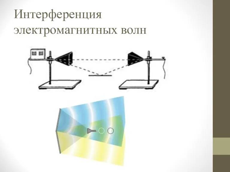 Интерференция электромагнитных волн