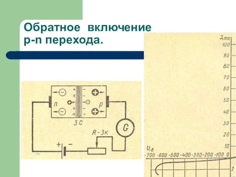 Обратное включение p-n перехода.