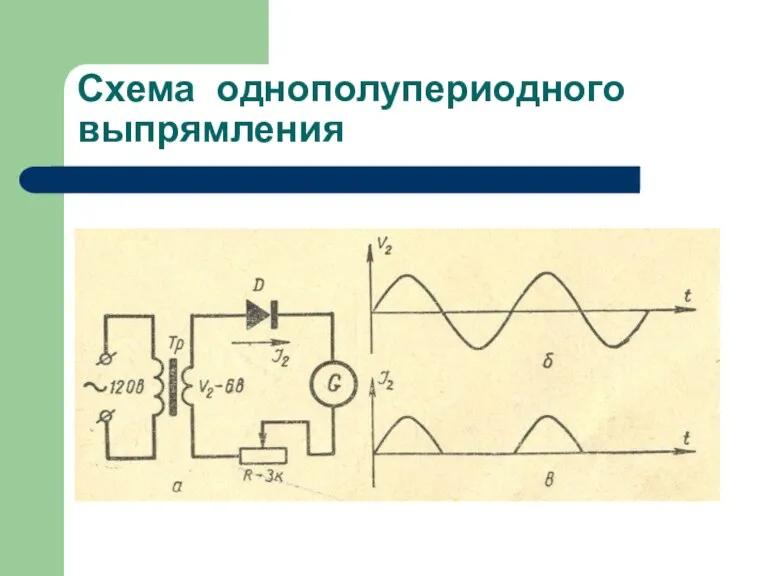 Схема однополупериодного выпрямления