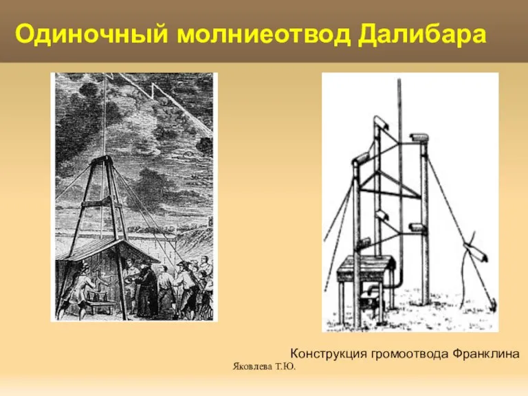 Яковлева Т.Ю. Одиночный молниеотвод Далибара Конструкция громоотвода Франклина