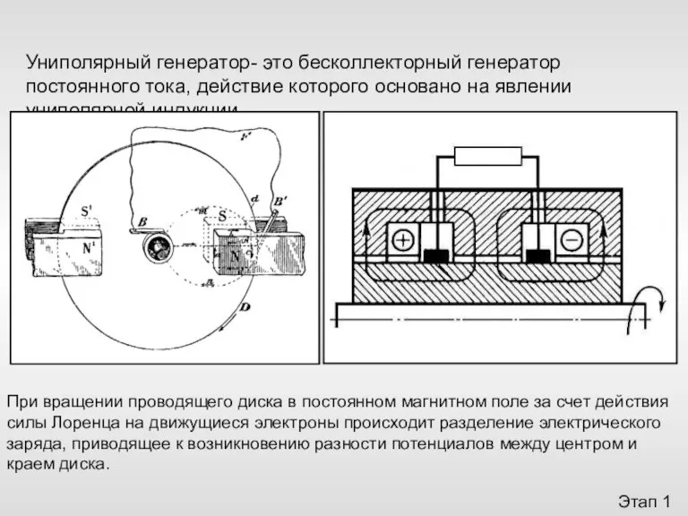 Этап 1 Униполярный генератор- это бесколлекторный генератор постоянного тока, действие которого основано