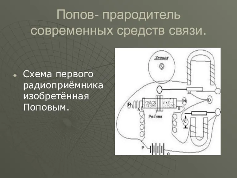 Попов- прародитель современных средств связи. Схема первого радиоприёмника изобретённая Поповым.