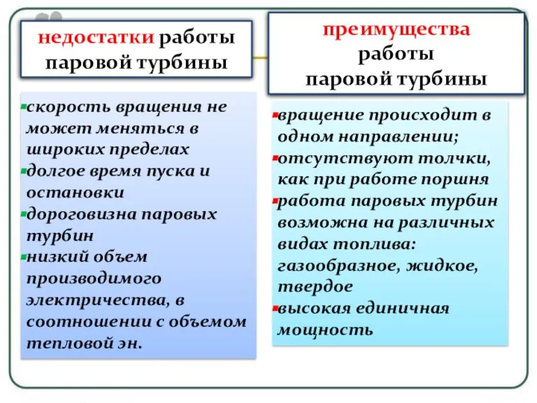 недостатки работы паровой турбины скорость вращения не может меняться в широких пределах