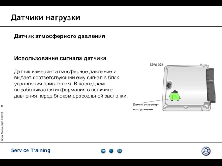 Service Training, VK-21, 05.2005 Использование сигнала датчика Датчик измеряет атмосферное давление и