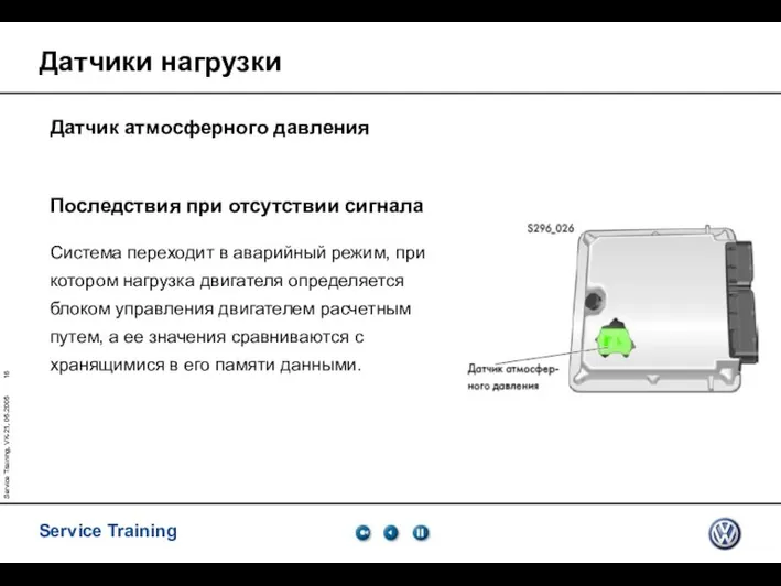 Service Training, VK-21, 05.2005 Последствия при отсутствии сигнала Система переходит в аварийный