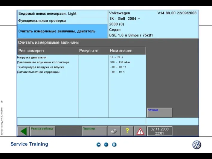 Service Training, VK-21, 05.2005