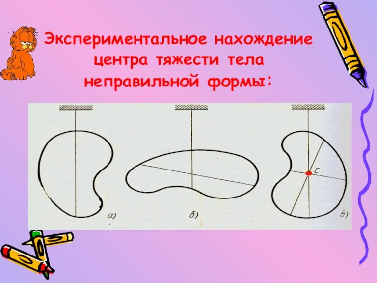 Экспериментальное нахождение центра тяжести тела неправильной формы: