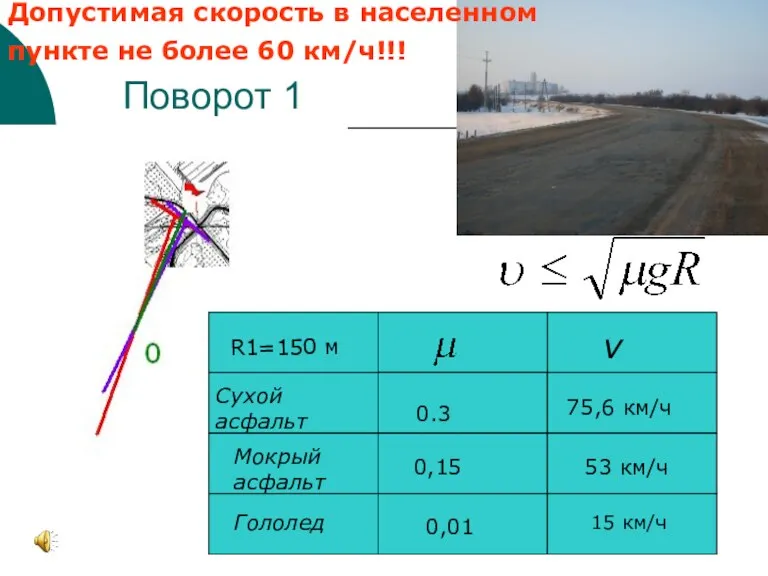 Поворот 1 R1=150 м v Сухой асфальт 0.3 75,6 км/ч Мокрый асфальт