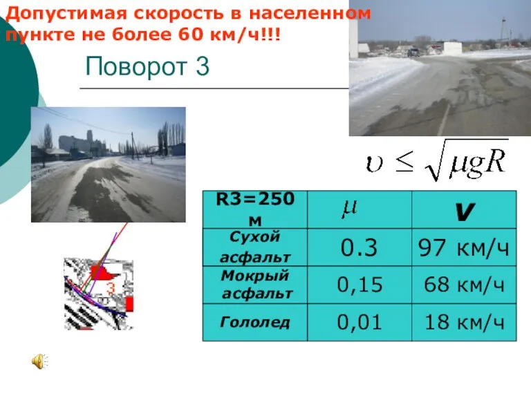 Поворот 3 0,01 97 км/ч Гололед Мокрый асфальт 0,15 18 км/ч Сухой