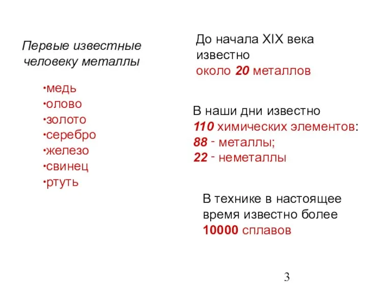 медь олово золото серебро железо свинец ртуть Первые известные человеку металлы До