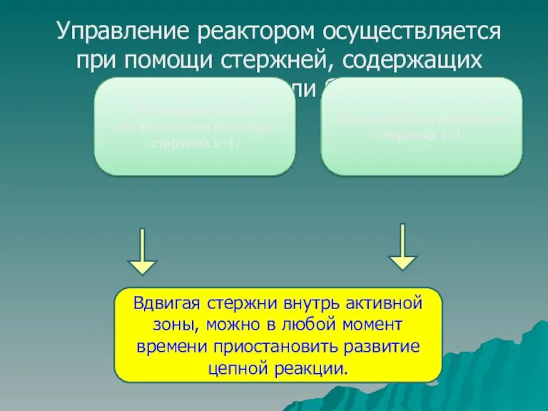 Управление реактором осуществляется при помощи стержней, содержащих кадмий или бор. При выдвинутых