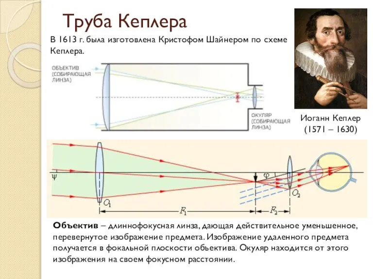 Труба Кеплера Иоганн Кеплер (1571 – 1630) В 1613 г. была изготовлена