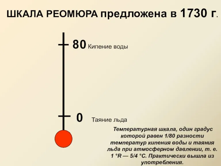 0 Таяние льда 80 Кипение воды предложена в 1730 г. Температурная шкала,