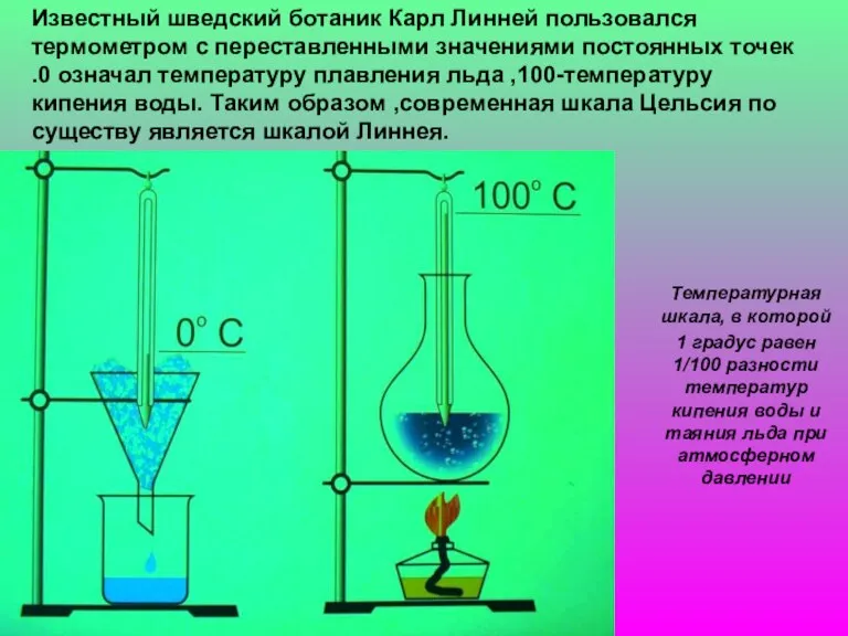Известный шведский ботаник Карл Линней пользовался термометром с переставленными значениями постоянных точек