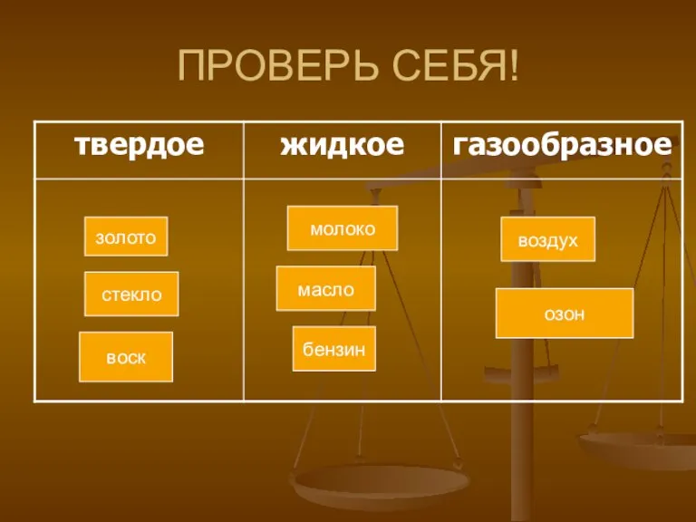 ПРОВЕРЬ СЕБЯ! бензин воск золото стекло воздух молоко масло озон