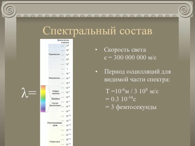 Спектральный состав λ= Скорость света c = 300 000 000 м/c Период